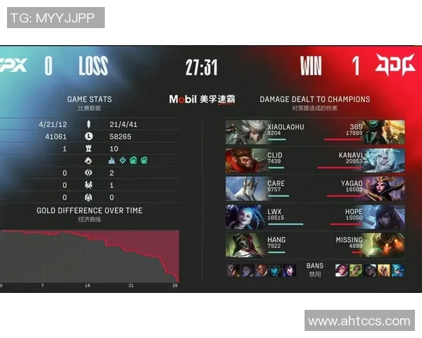 赛后分析：FPX与JDG对决中的战术较量与团队协作探讨